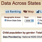 Kids Count Data Center